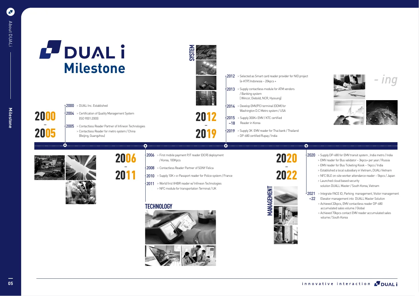 DUALi 카탈로그 5번 지면