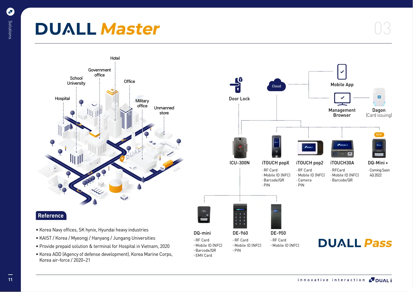 DUALi 카탈로그 11번 지면