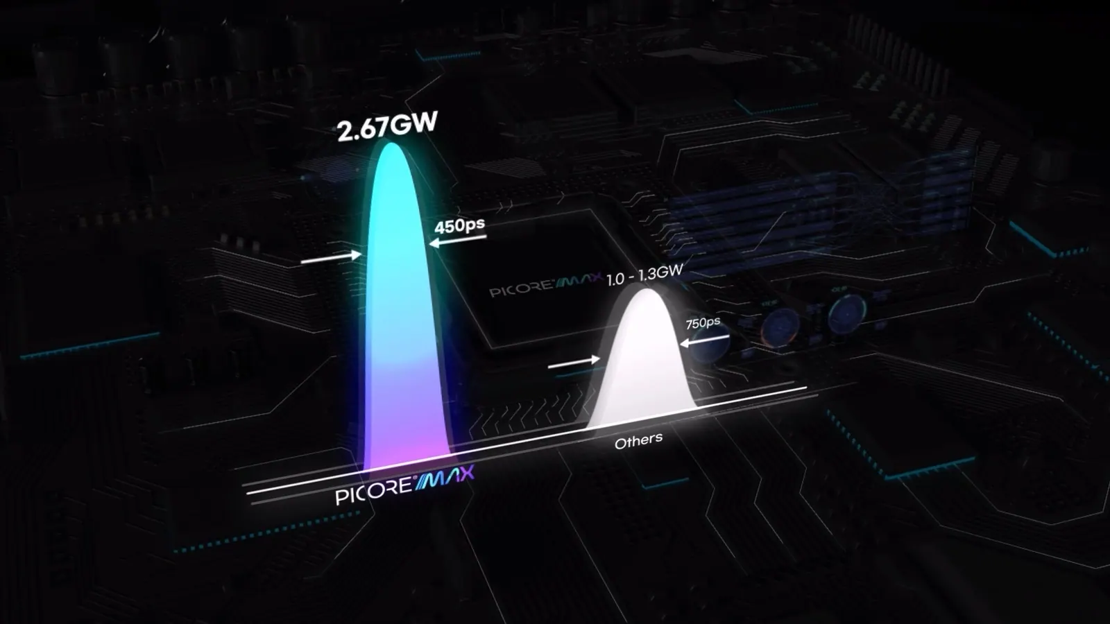 BLUECORE PCOREMAX 제품 소개 영상 대표 장면