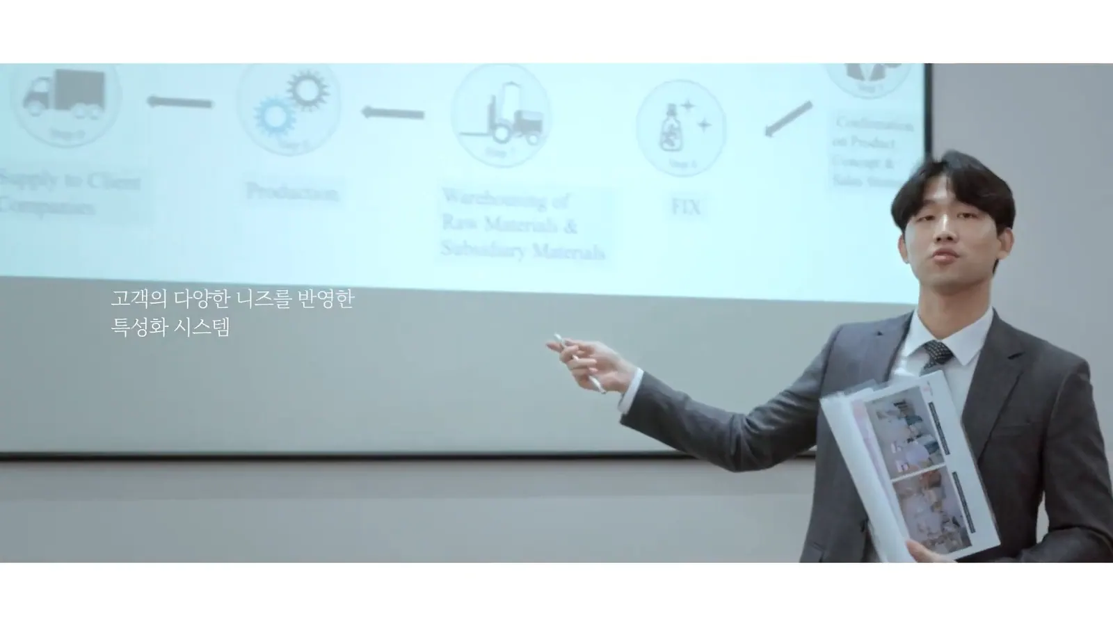 BON COSMETIC 제품 소개 영상 대표 장면
