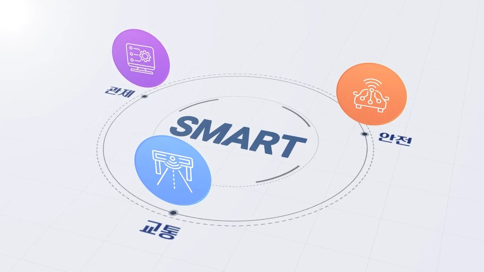 CHEONAN SMART GREEN 기술 소개 영상 대표 장면