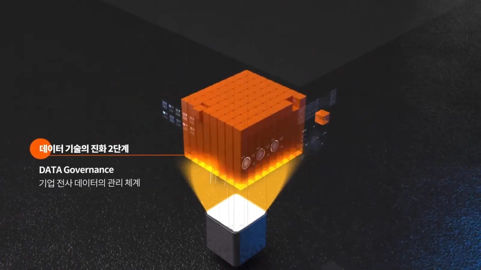 DATASTREAMS 기술 소개 영상 2번째 장면