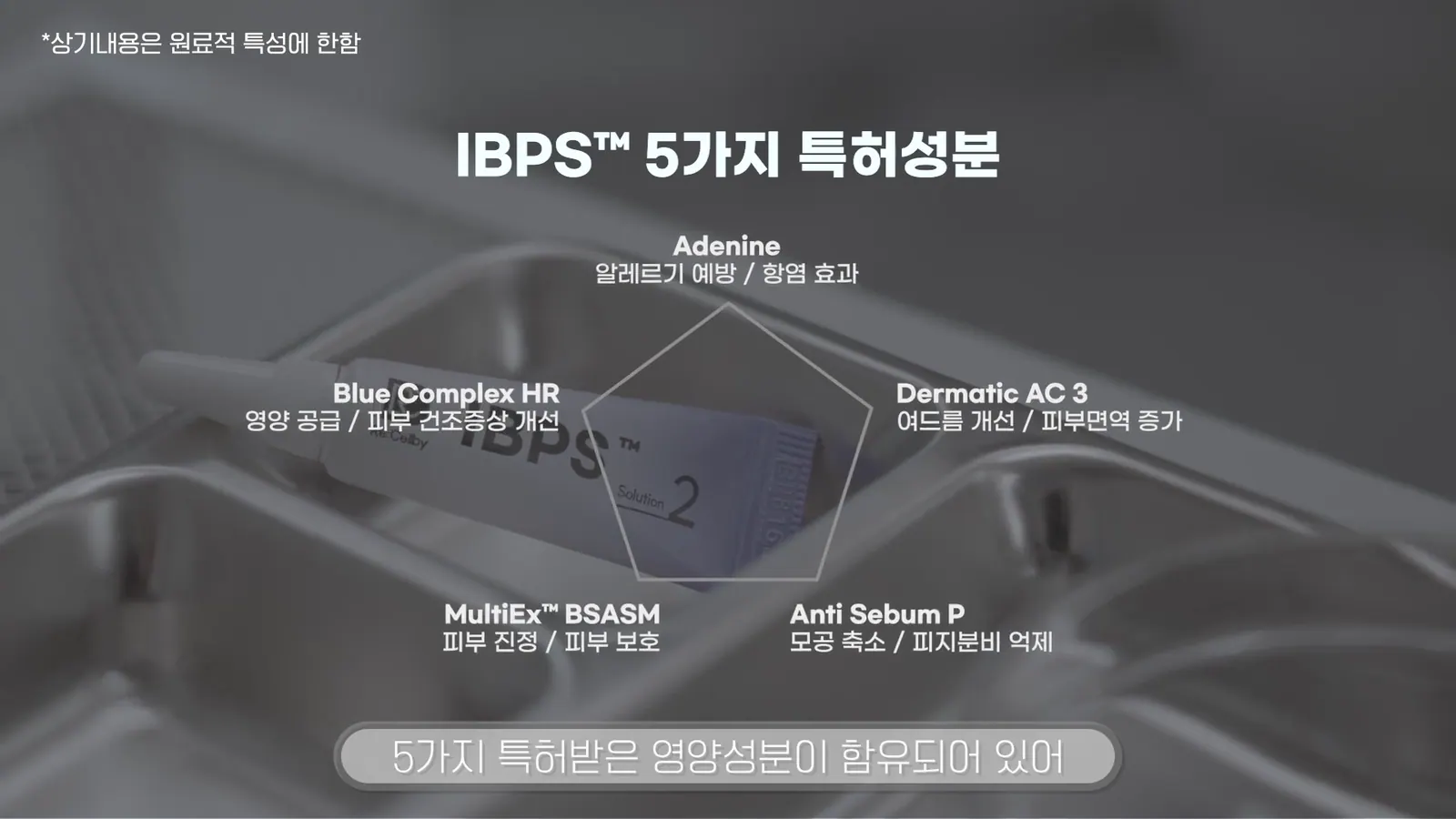 RESELLBUY 제품 가이드 영상 2번째 장면