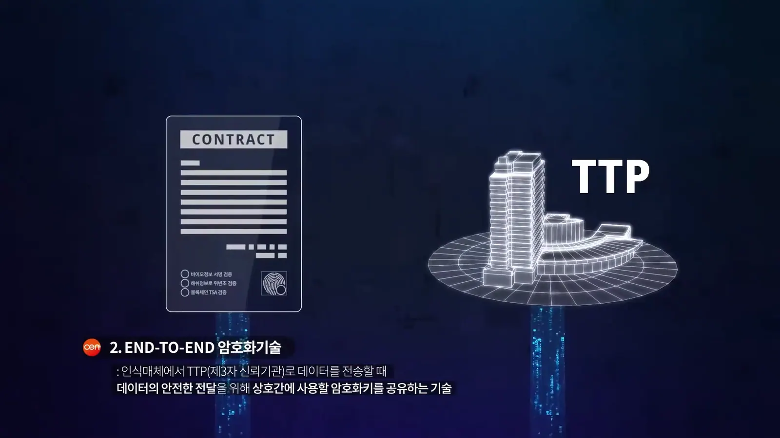 SECUCEN 기술 소개 영상 주요 장면 4