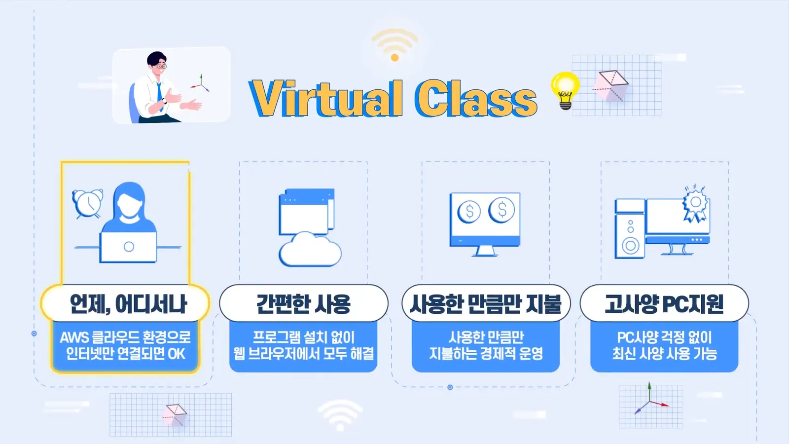 TSNE 버추얼 기술 소개 영상 주요 장면 5