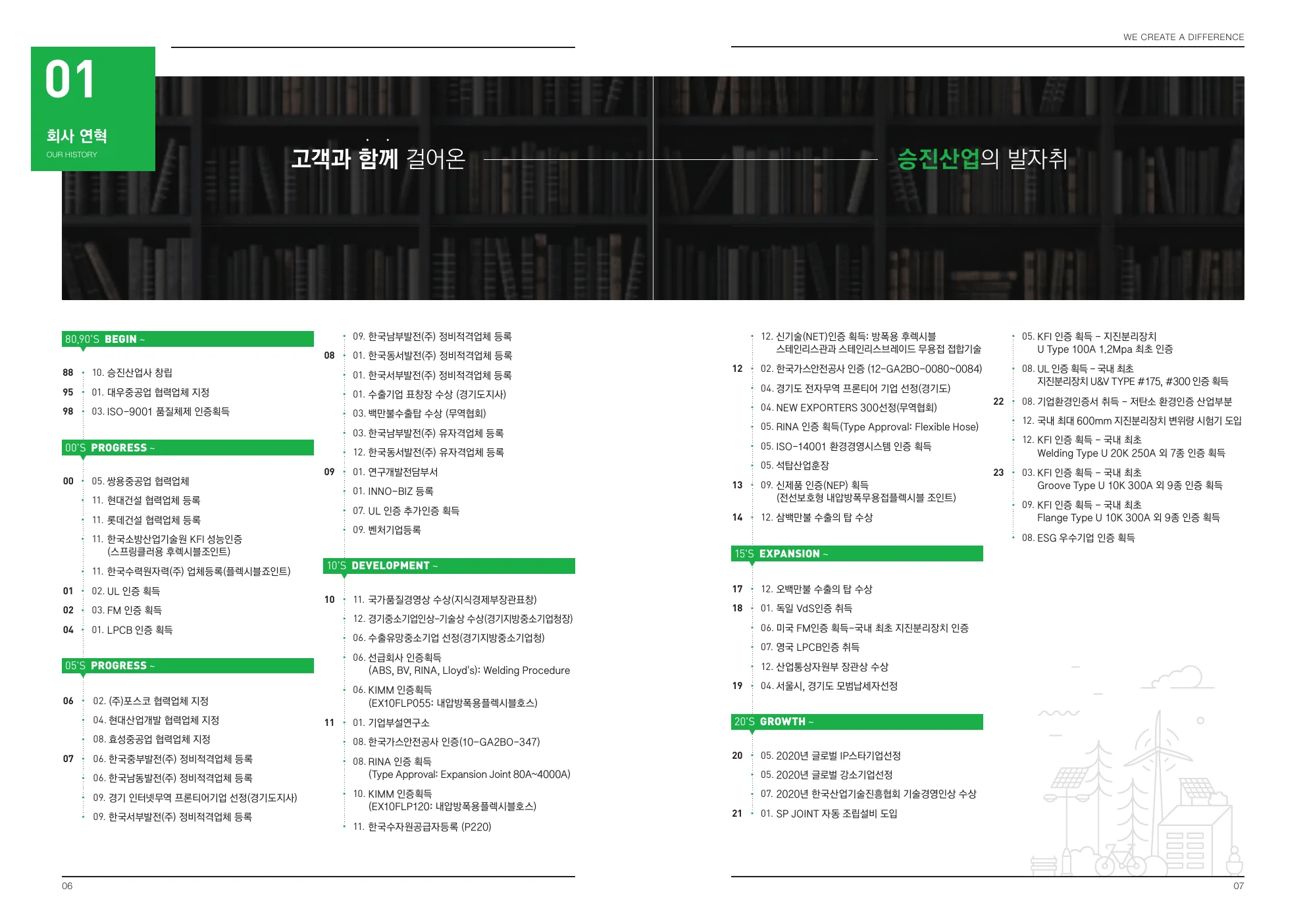 승진산업 카탈로그 4번 지면