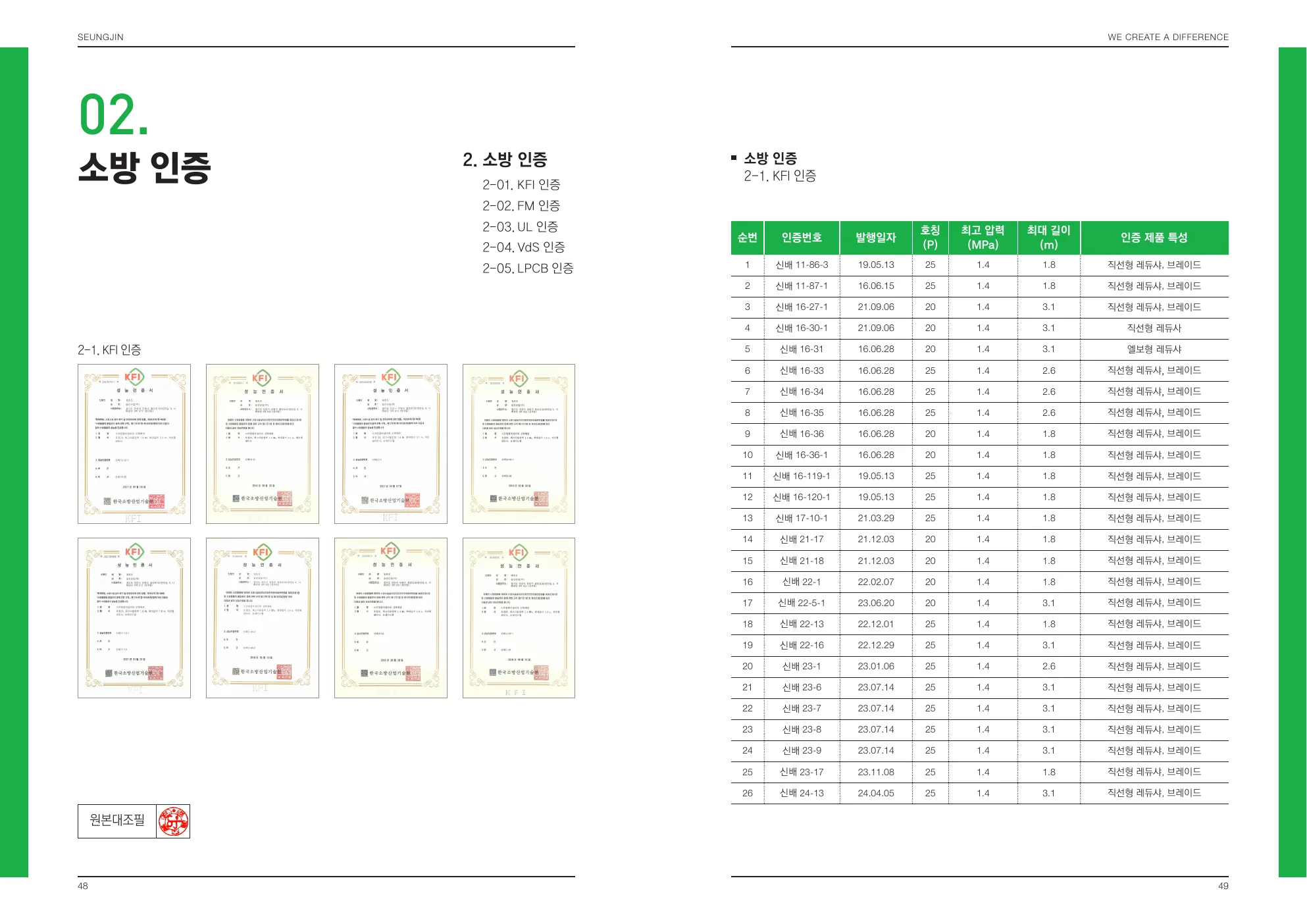 승진산업 카탈로그 25번 지면